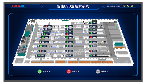 ESD防靜電監(jiān)控系統(tǒng)-01